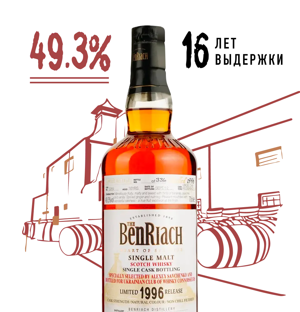 Фото 2 BenRiach 16 Years Old Virgin Oak Hogshead Cask