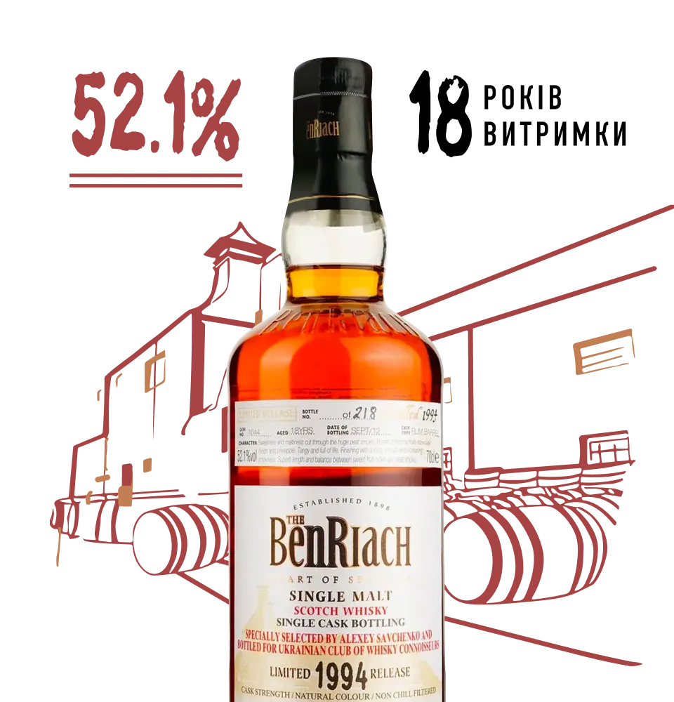 Фото 2 BenRiach 18 Years Old Oloroso Butt Cask
