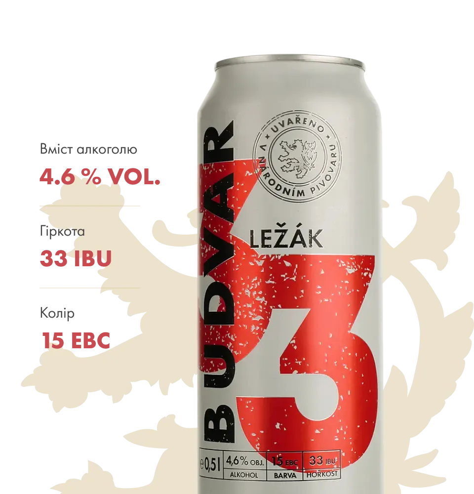 Фото 2 Budweiser Budvar 33