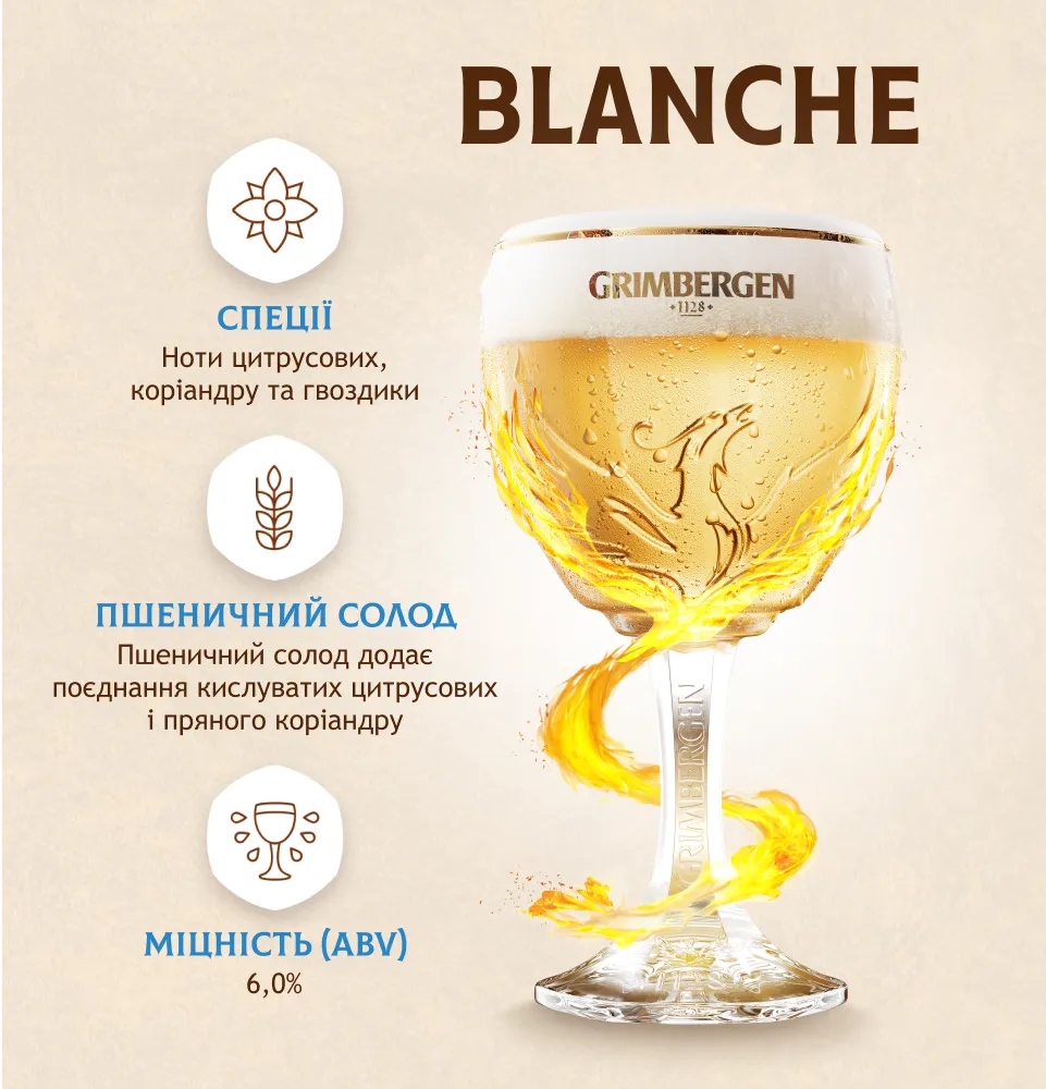 Фото 2 Grimbergen Blanche
