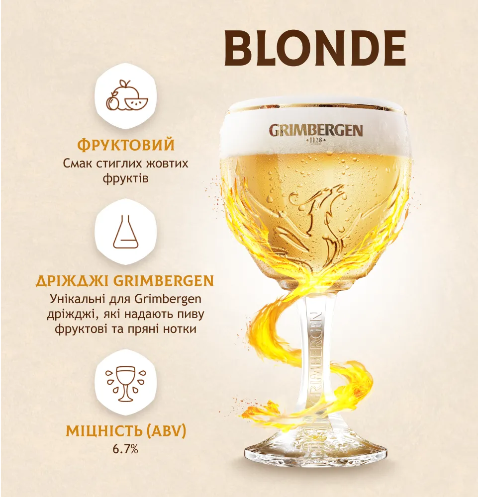 Фото 2 Grimbergen Blonde