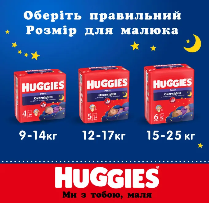 Фото 4-2 Huggies