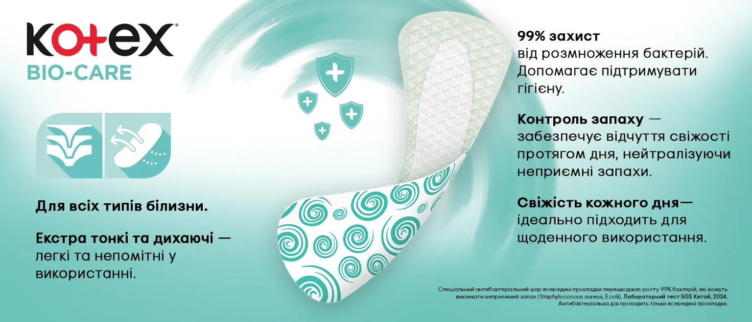 Фото 1 Kotex Antibacterial Extra Thin