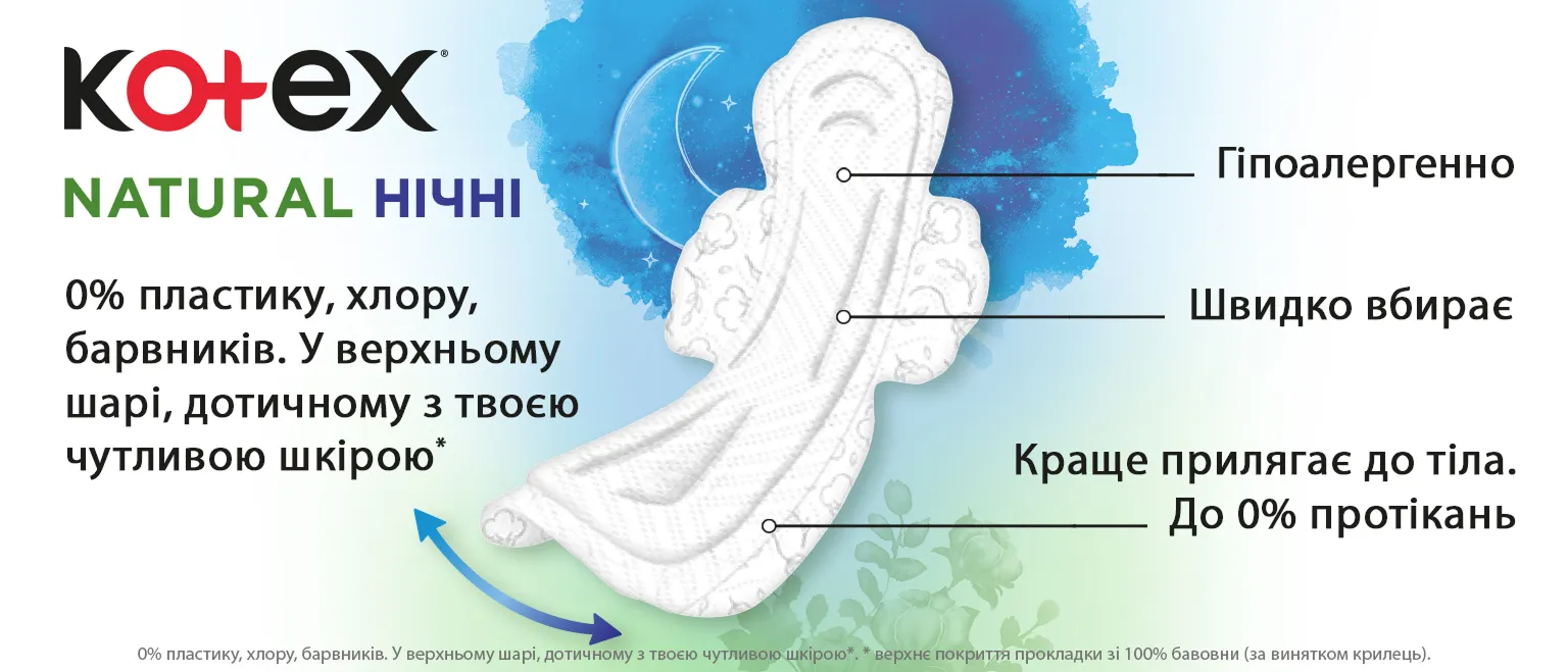 Фото 1 Kotex Natural Night