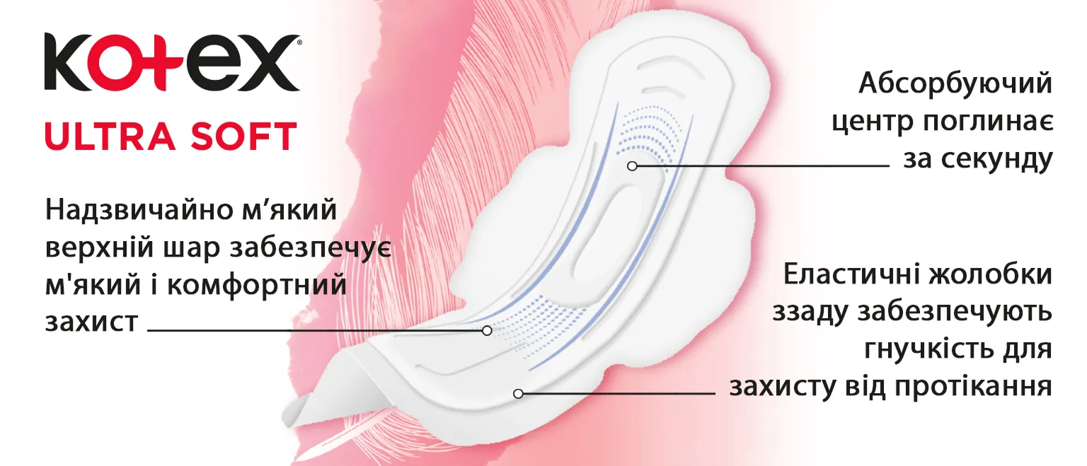 Фото 1 Kotex Ultra Soft Normal