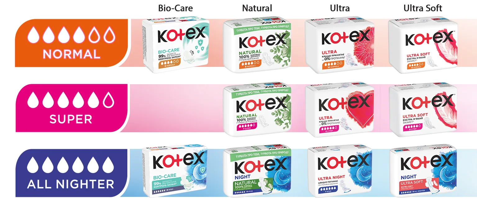 Фото 5 Kotex Ultra Soft Normal
