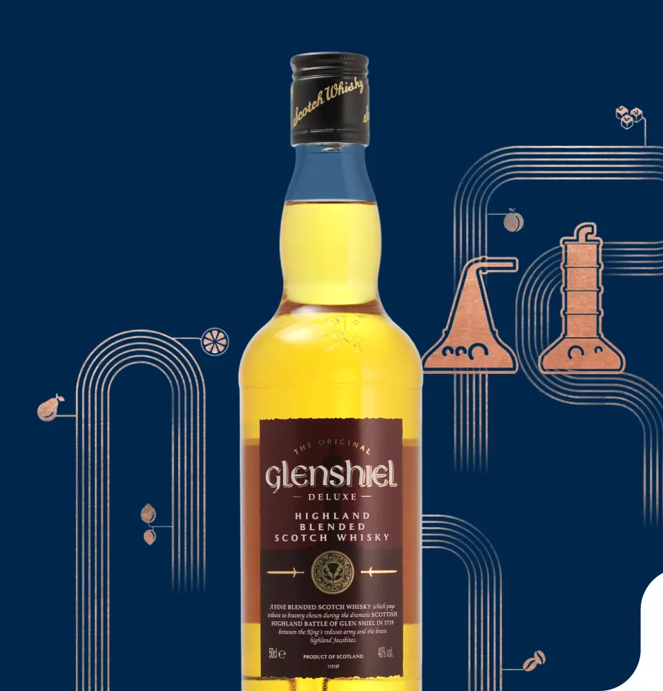 Фото 2 Loch Lomond Glenshiel Deluxe Highland Blended