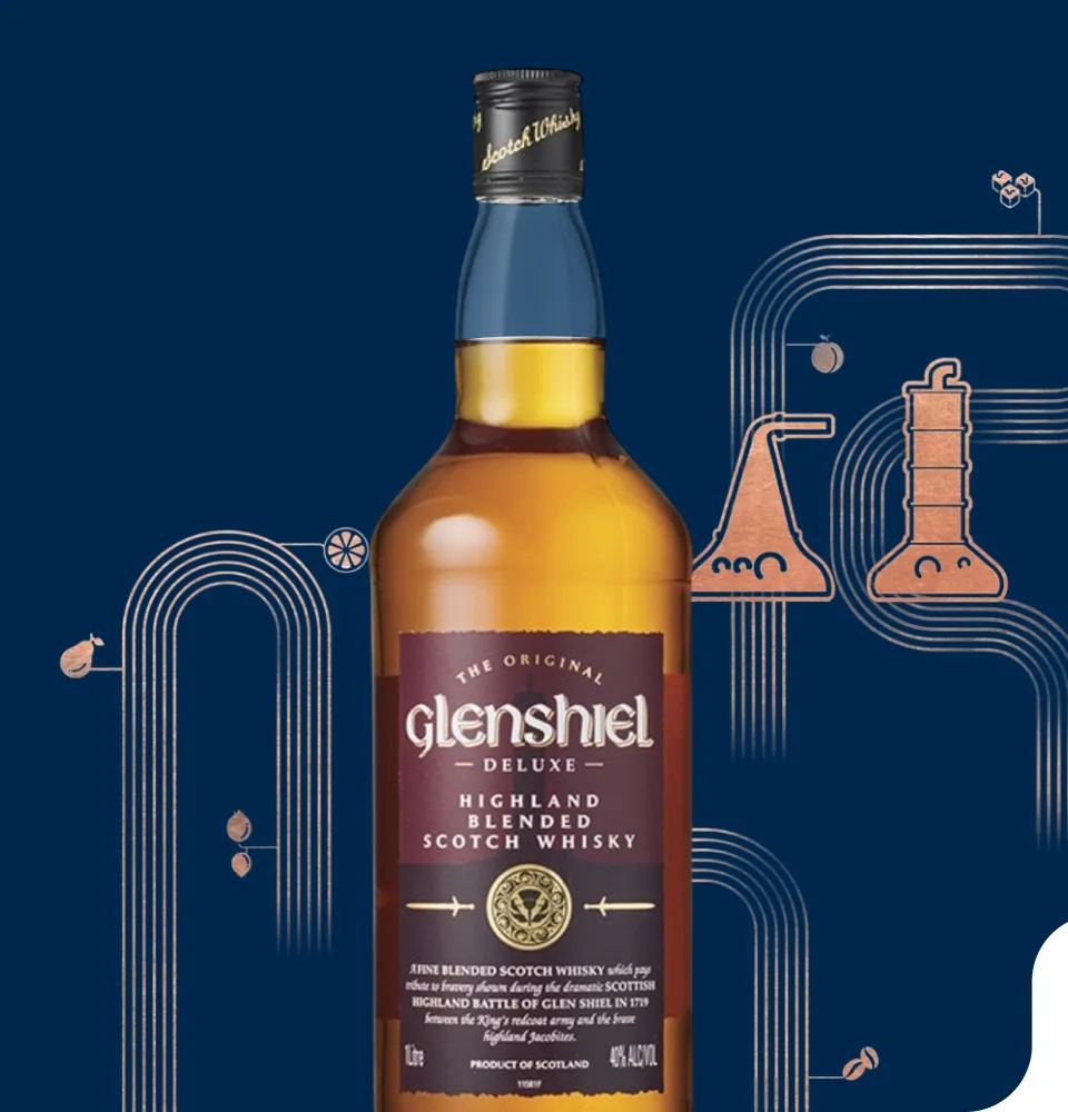 Фото 2 Loch Lomond Glenshiel Deluxe Highland Blended