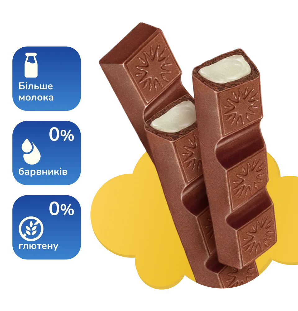 Фото 2 Millennium Jay & Joy Maudau