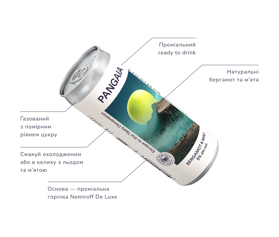 Фото 2 Nemiroff Pangaia Strawberry Mint