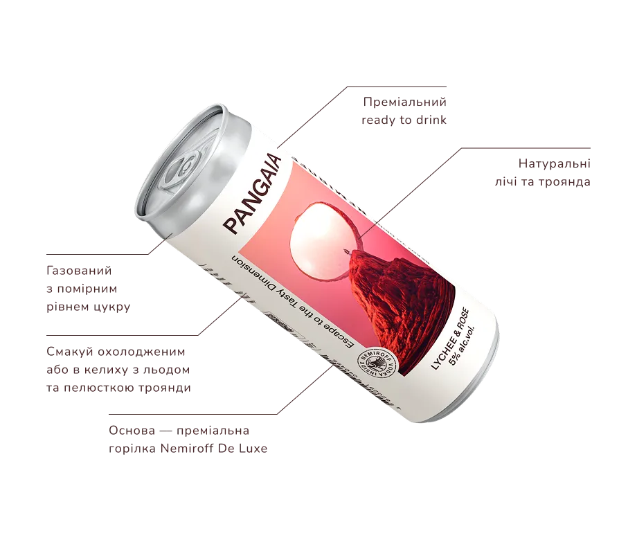 Фото 2 Nemiroff Pangaia Strawberry Mint