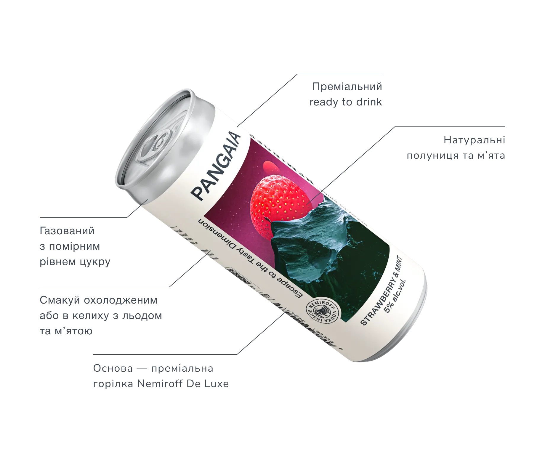 Фото 2 Nemiroff Pangaia Strawberry Mint