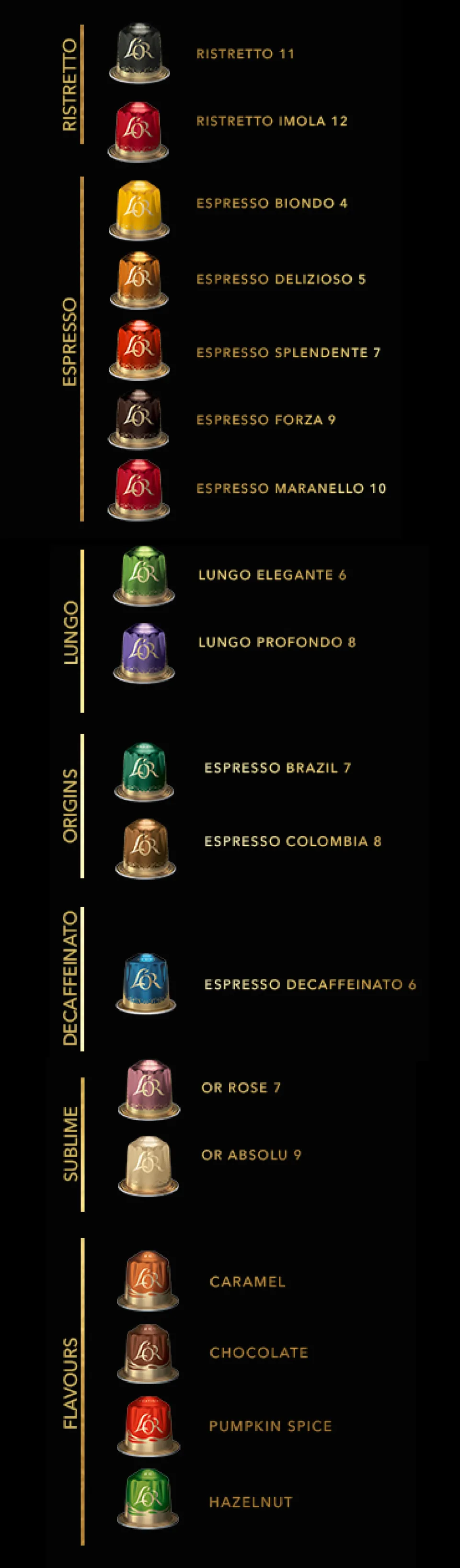 Фото 6 mob L’OR