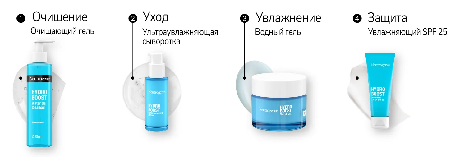 Фото 4 Neutrogena Hydro Boost