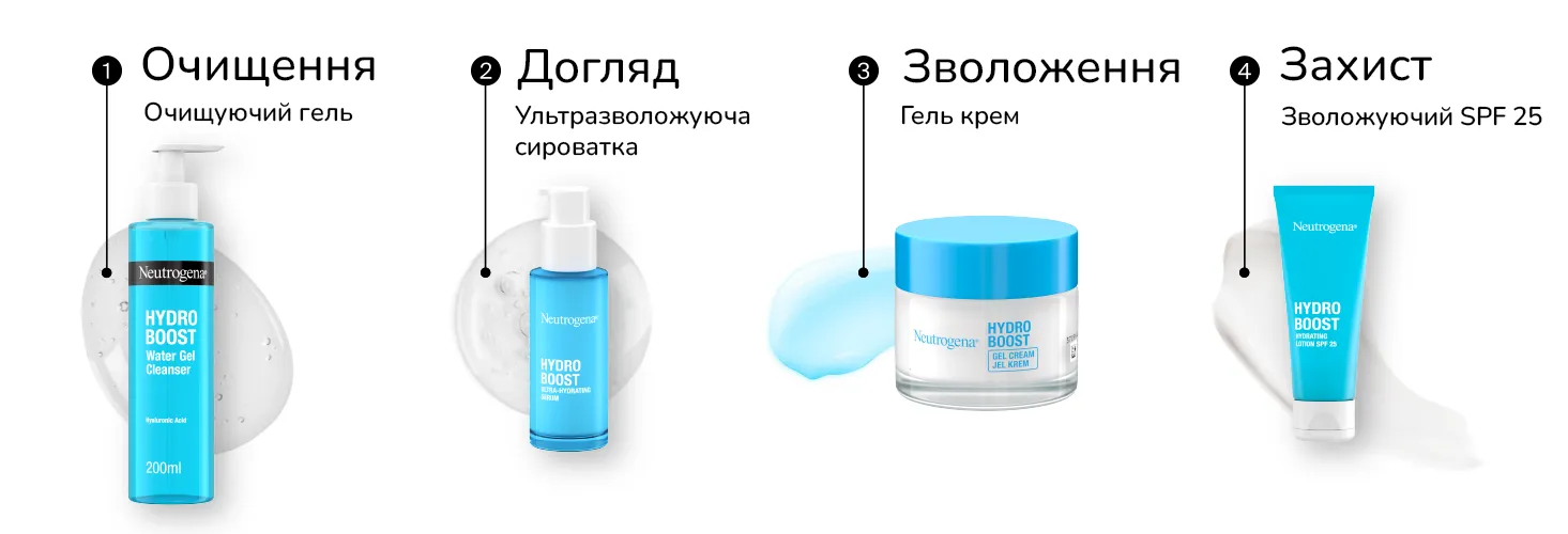 Фото 6 Neutrogena Hydro Boost