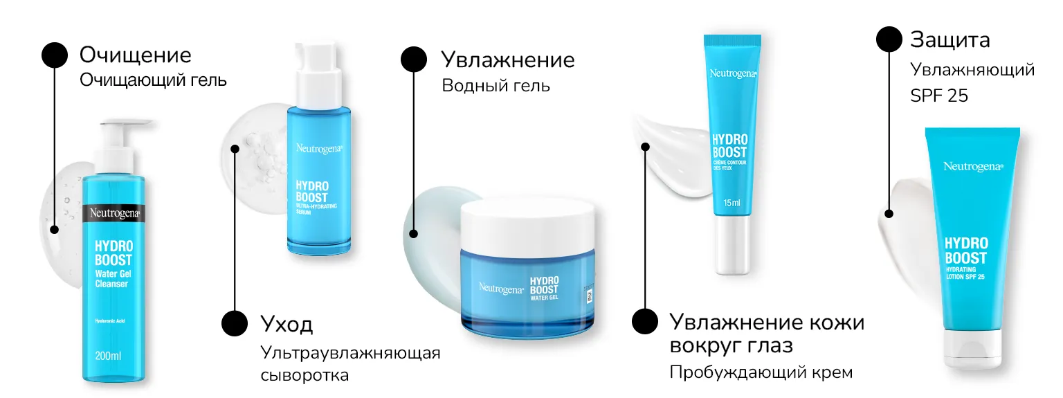Фото 2 Пробуждающий крем вокруг глаз Neutrogena Hydro Boost