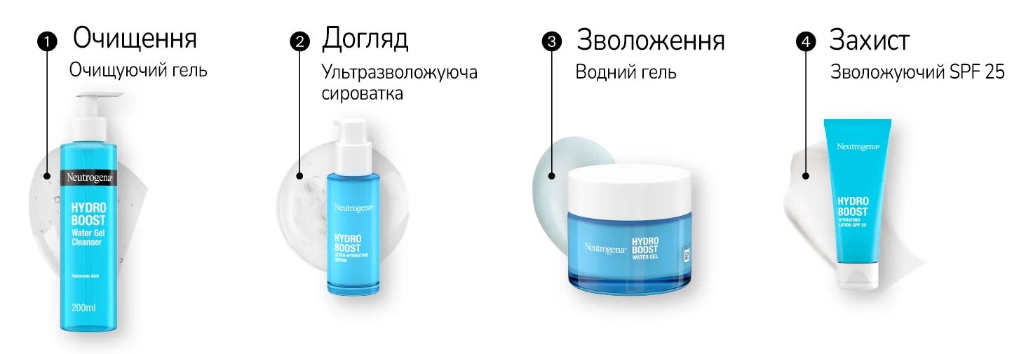 Фото 6 Neutrogena Hydro Boost