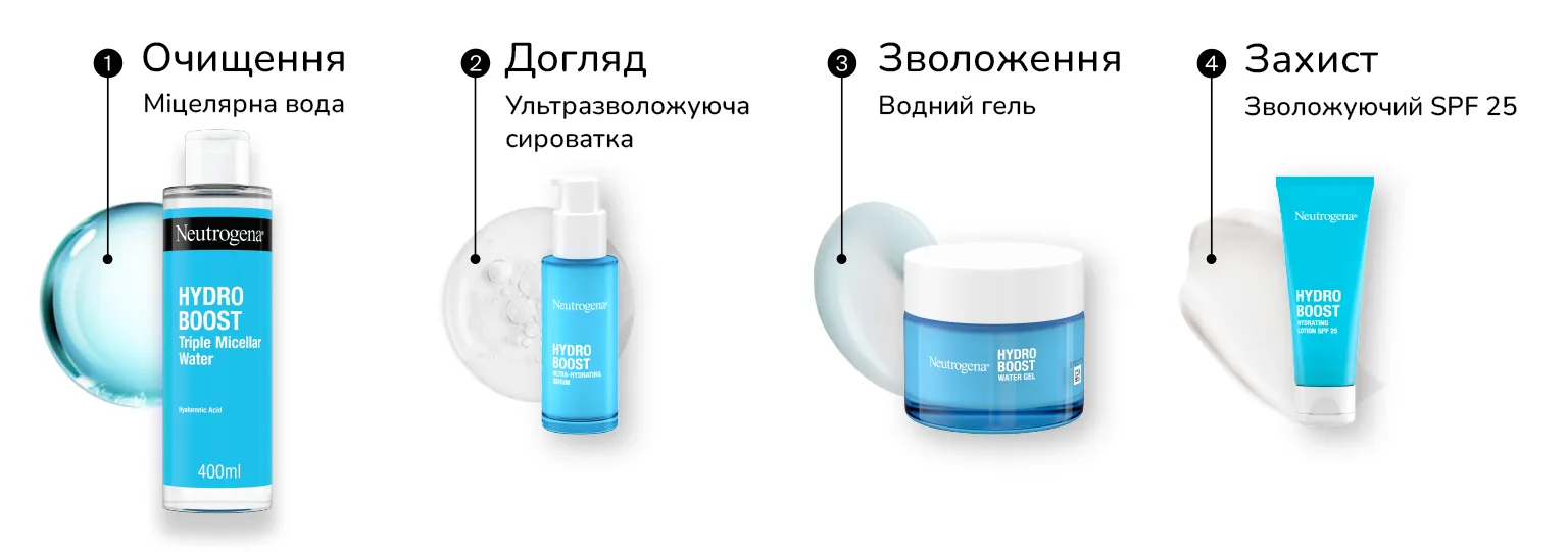 Фото 5 Neutrogena Hydro Boost
