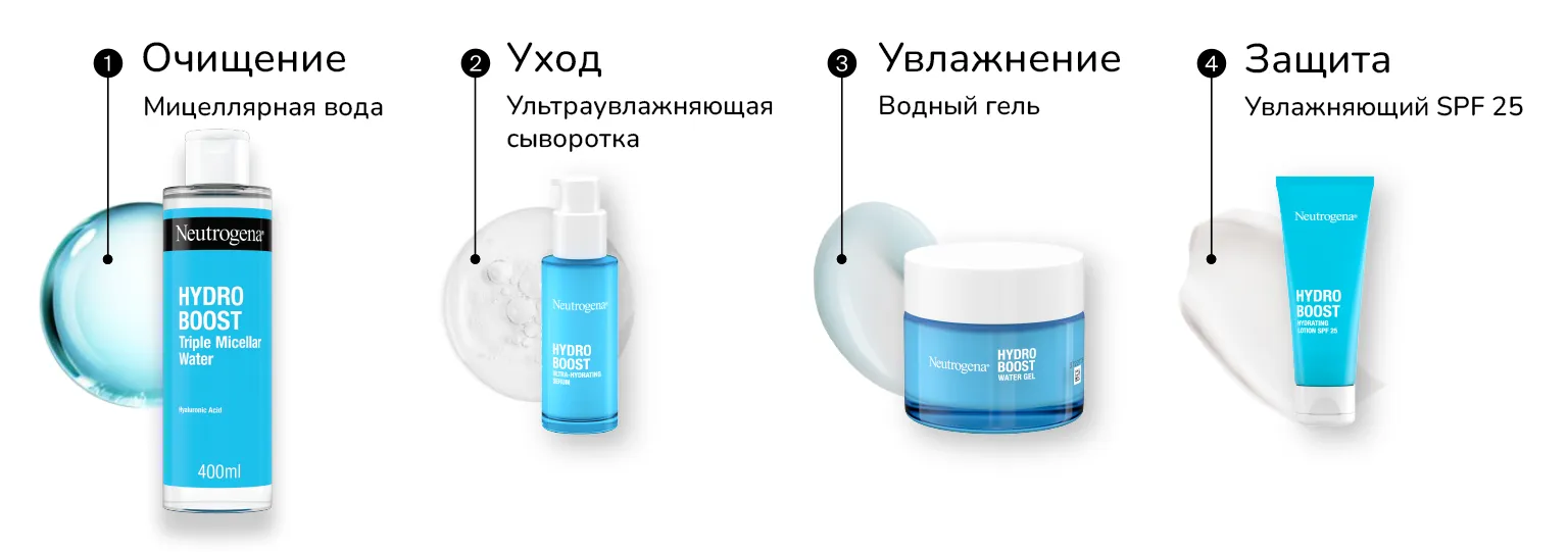 Фото 5 Neutrogena Hydro Boost