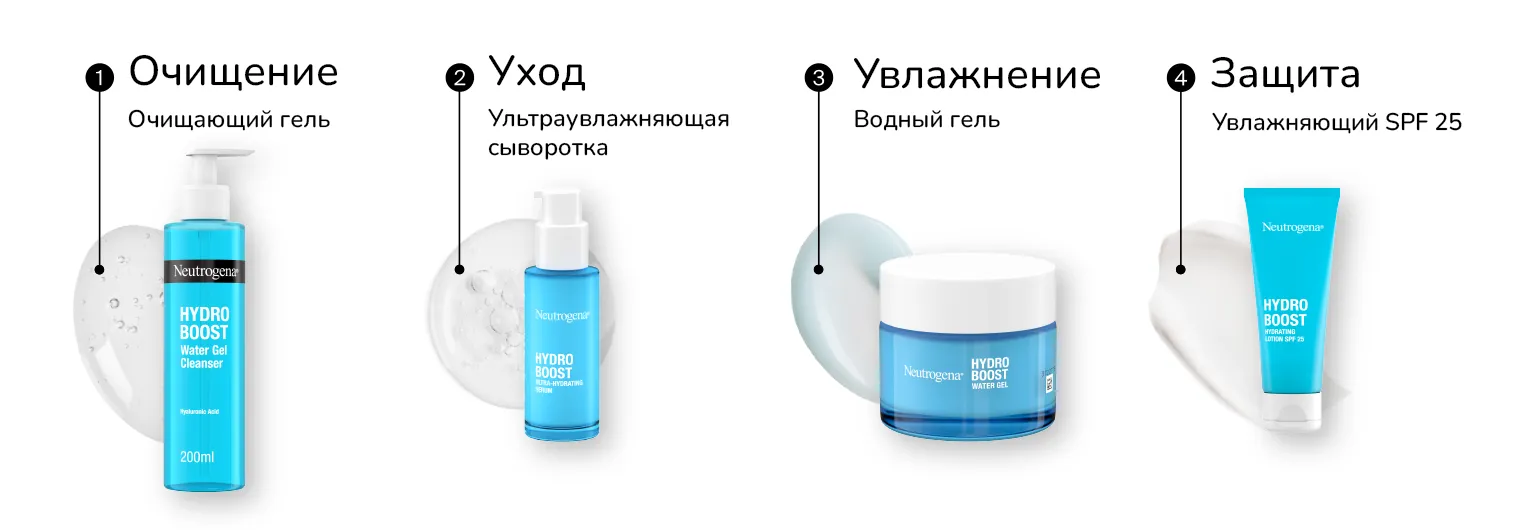 Фото 5 Neutrogena Hydro Boost