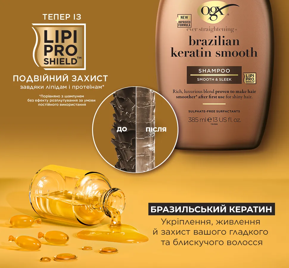 Фото 2 OGX Brazilian Keratin Smooth