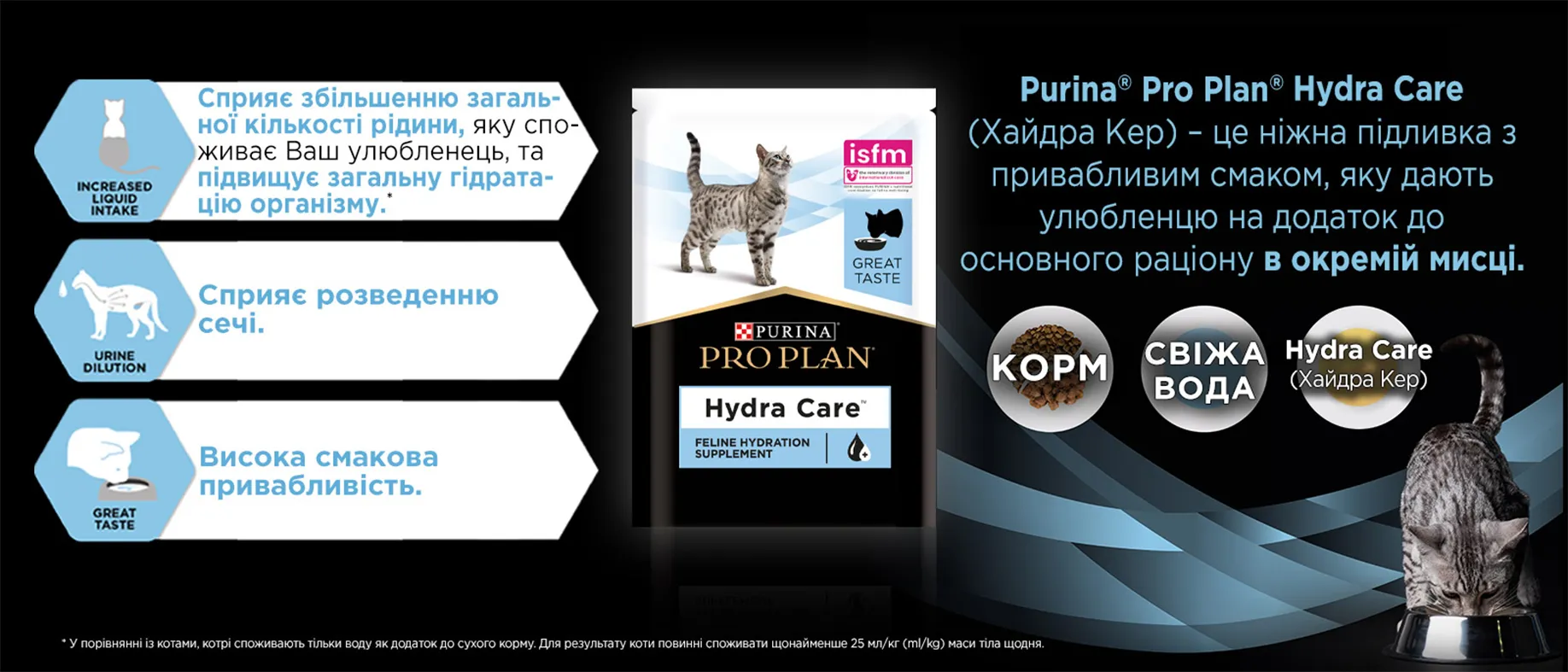 Фото 6 Purina Pro Plan LiveClear Kitten