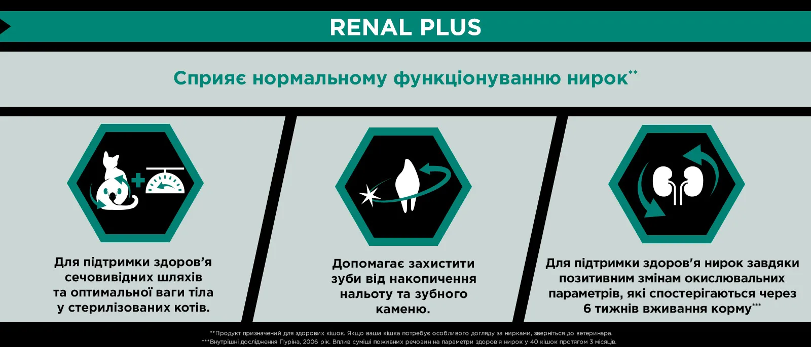 Фото 5 Purina Pro Plan Sterilised Adult 1+