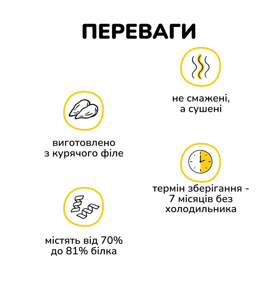 Фото 3-1 РябChick