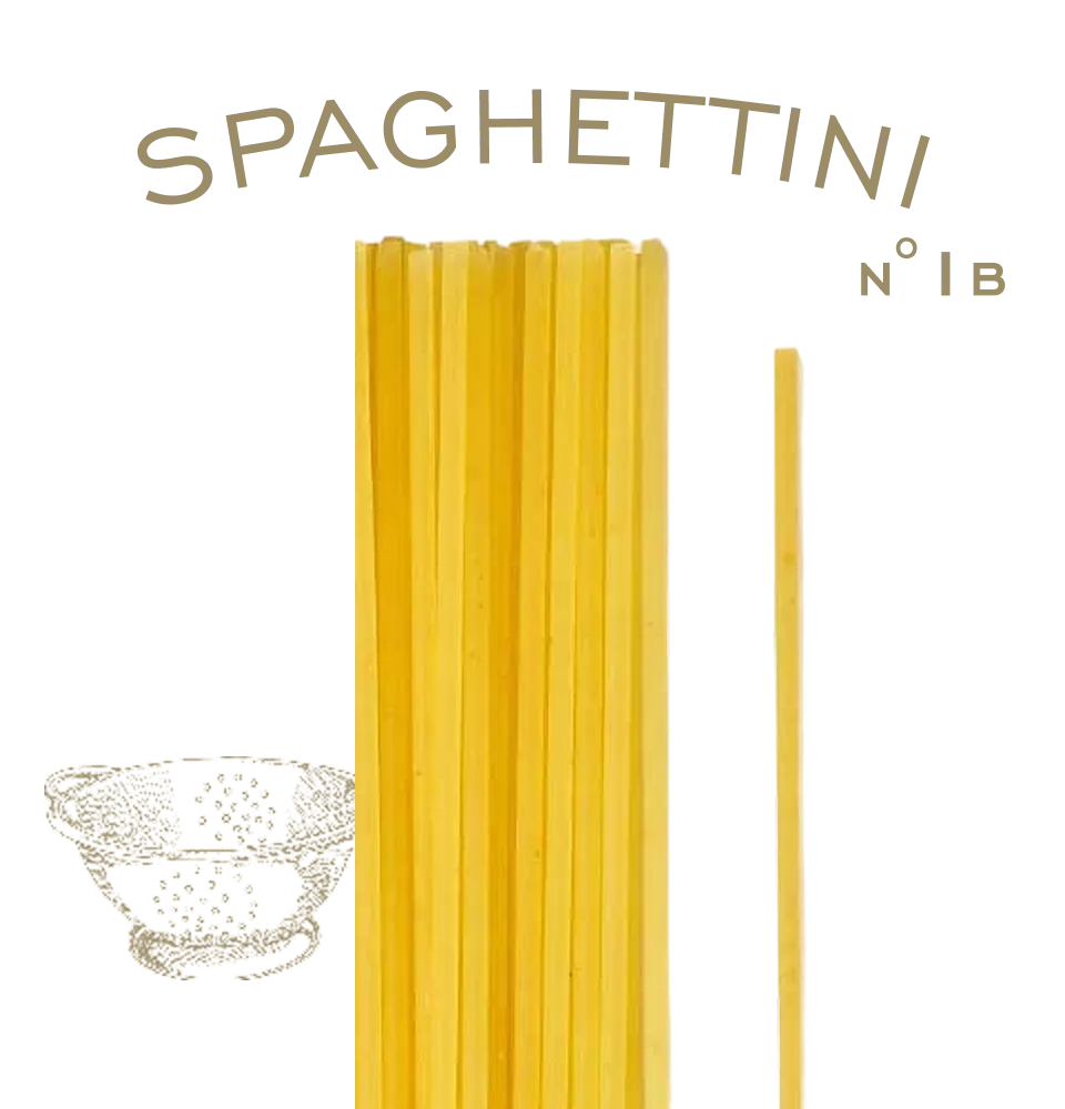 Фото 2 Riscossa Spaghettini