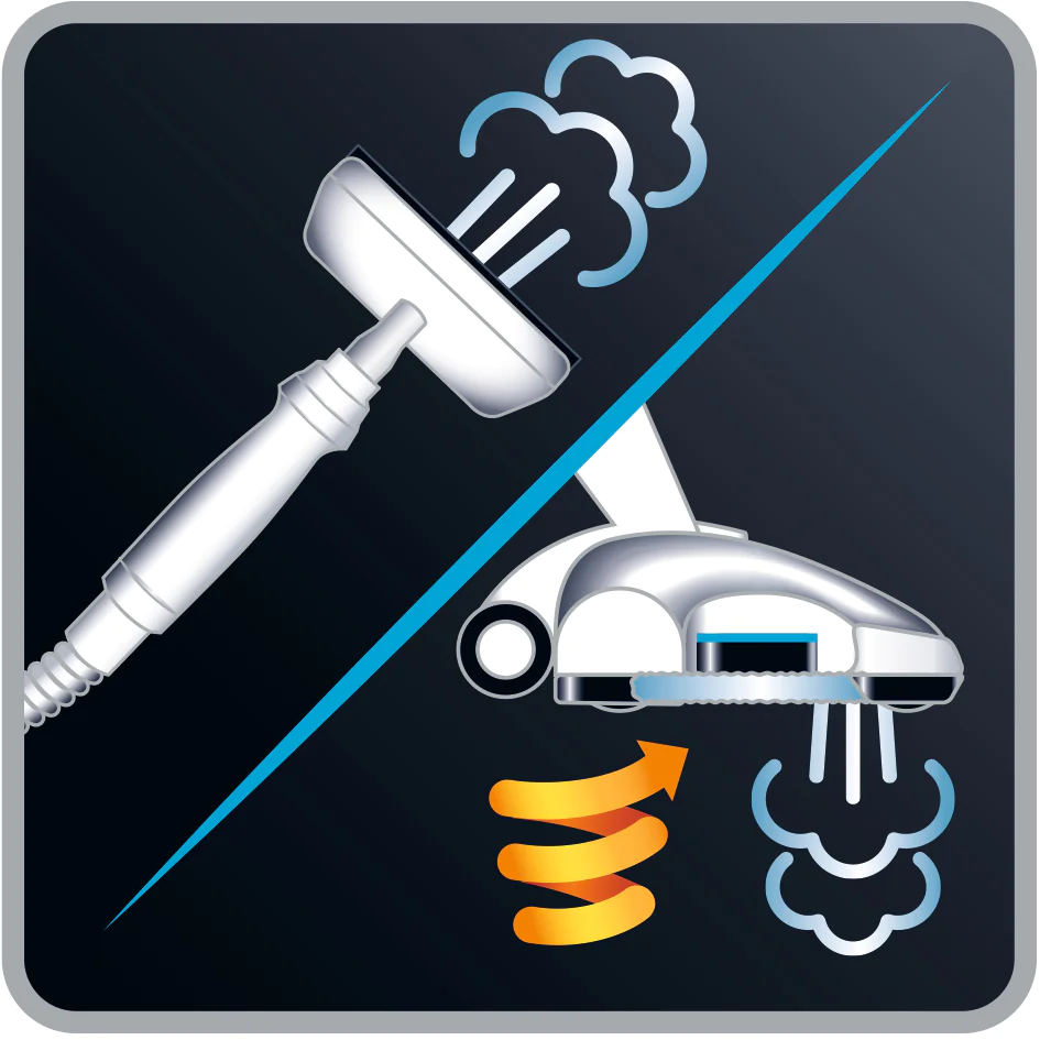 Фото 2 Rowenta Clean&Steam Multi