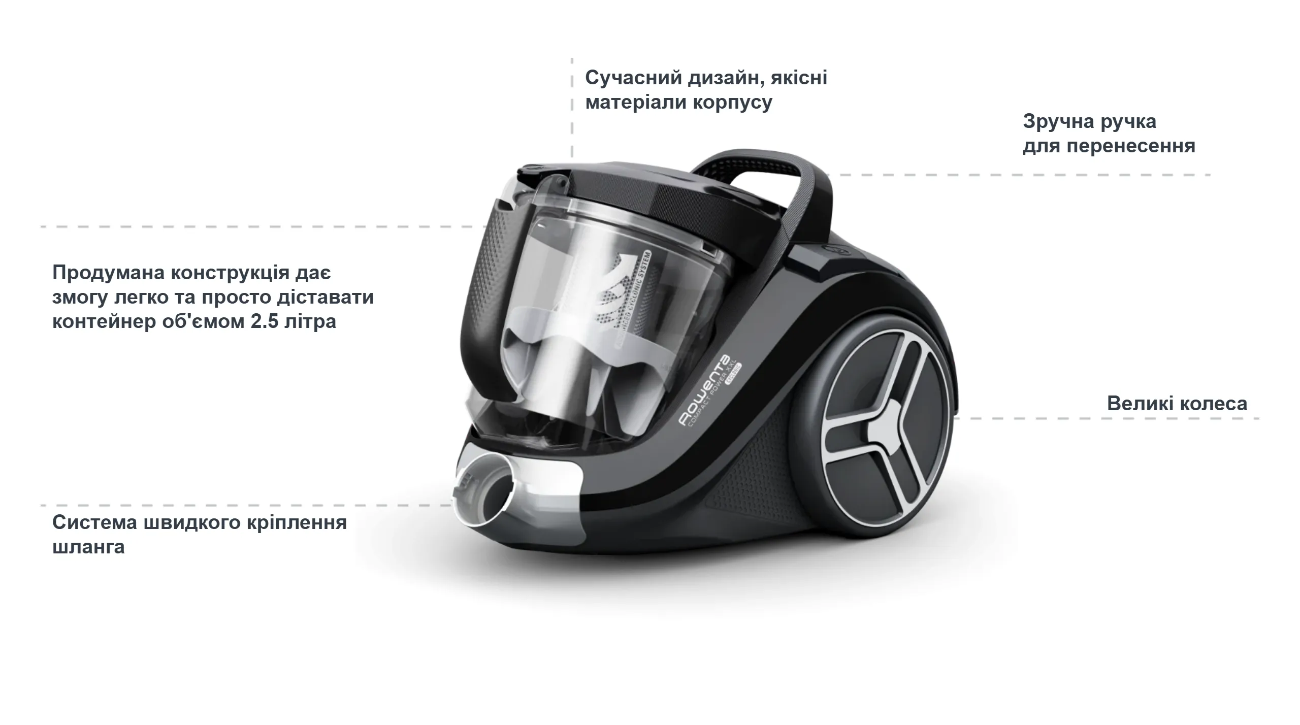 Фото 3 Rowenta Compact Power XXL RO4B75EA