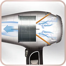 Фото 2 Rowenta Pro Expert