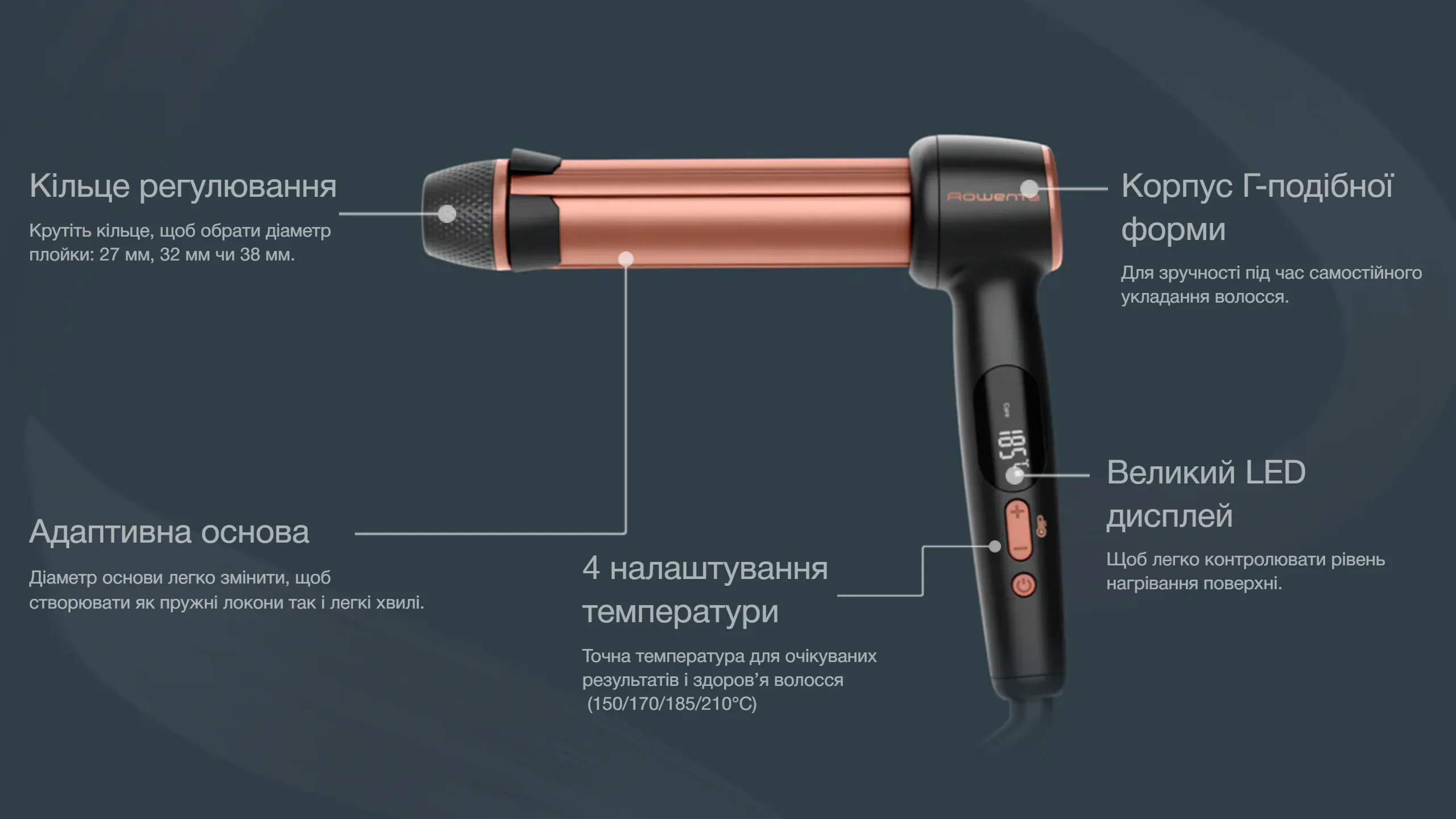 Фото 4 Rowenta Twist Curl CF4620E0