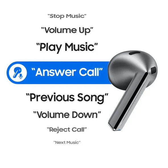 Фото 18 Samsung Galaxy Buds 3 