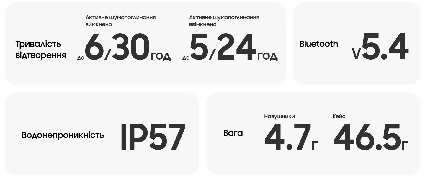 Фото 21 Samsung Galaxy Buds 3