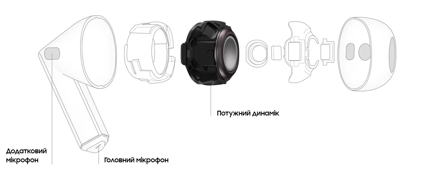 Фото 7 Samsung Galaxy Buds 3