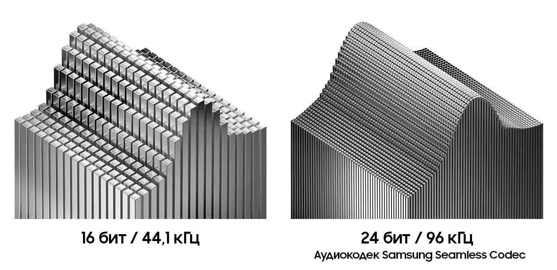 Фото 8 Samsung Galaxy Buds 3