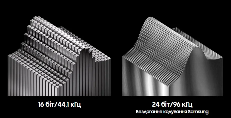 Фото 7 Samsung Galaxy Buds 3 Pro