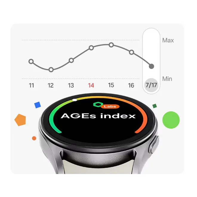 Фото 21 Samsung Galaxy Watch 7 40 mm