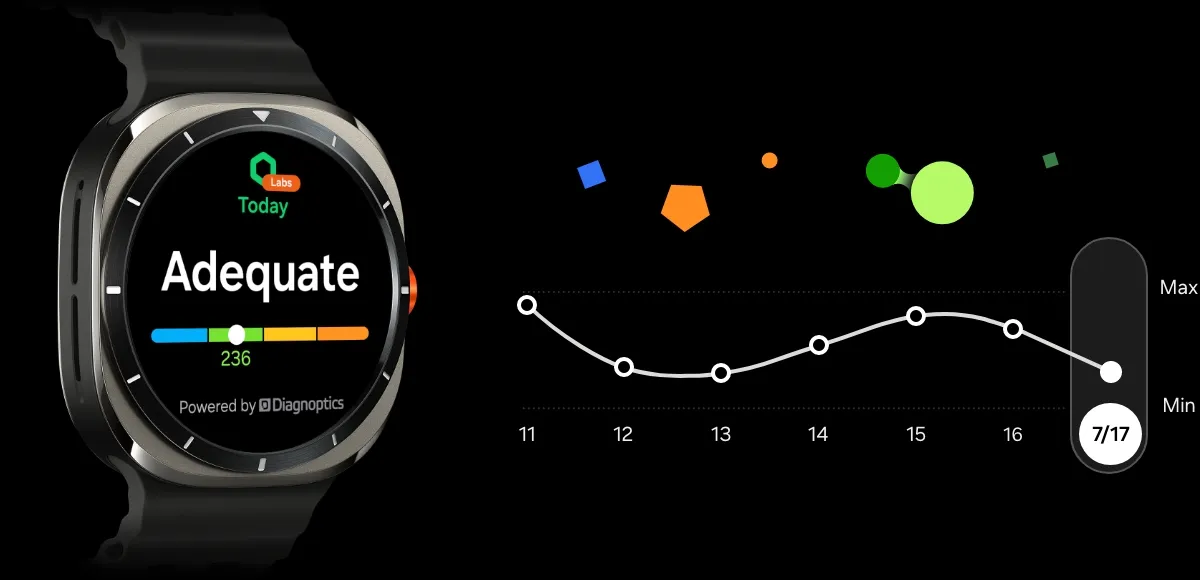 Фото 36 Samsung Galaxy Watch Ultra 2025