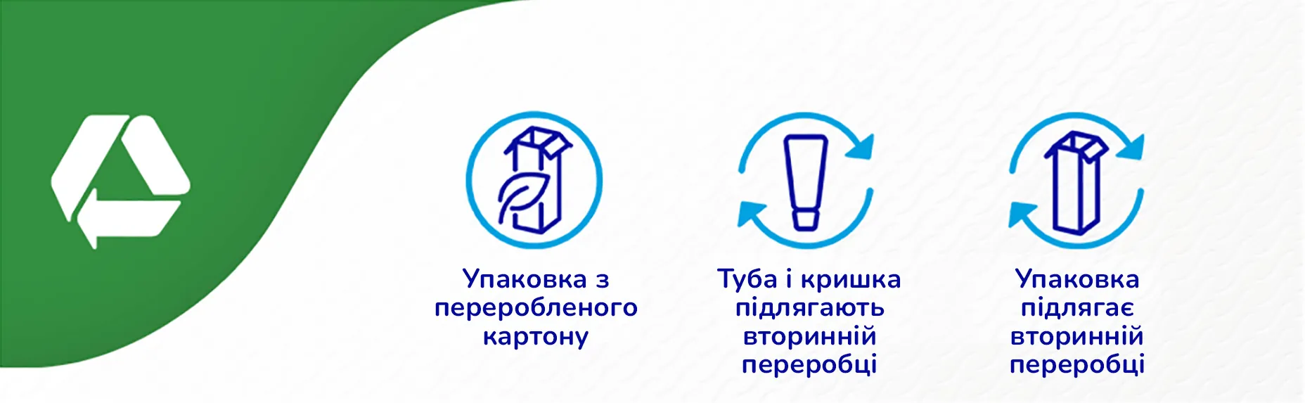 Фото 5 Sensodyne Sensivity & Gum