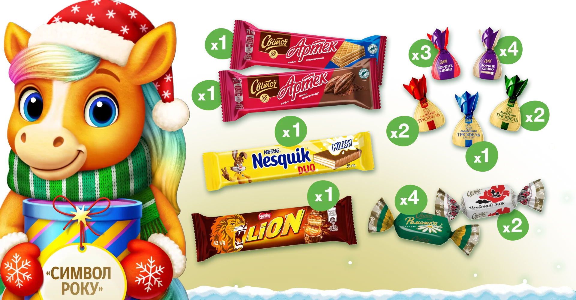 Фото 2 Світоч символ року