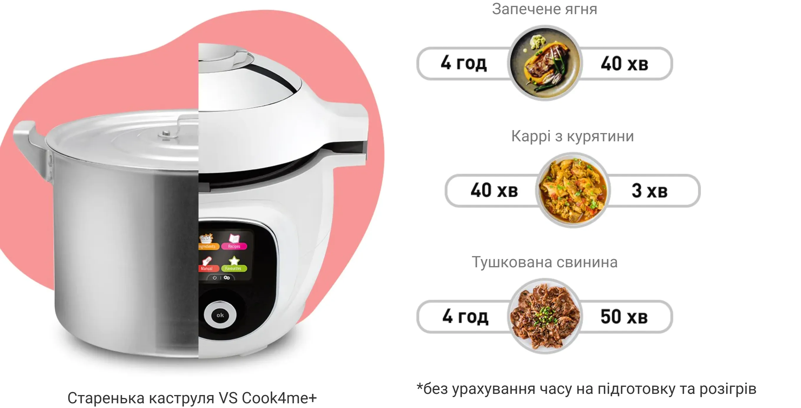 Фото 10 Tefal Cook4Me CY851130