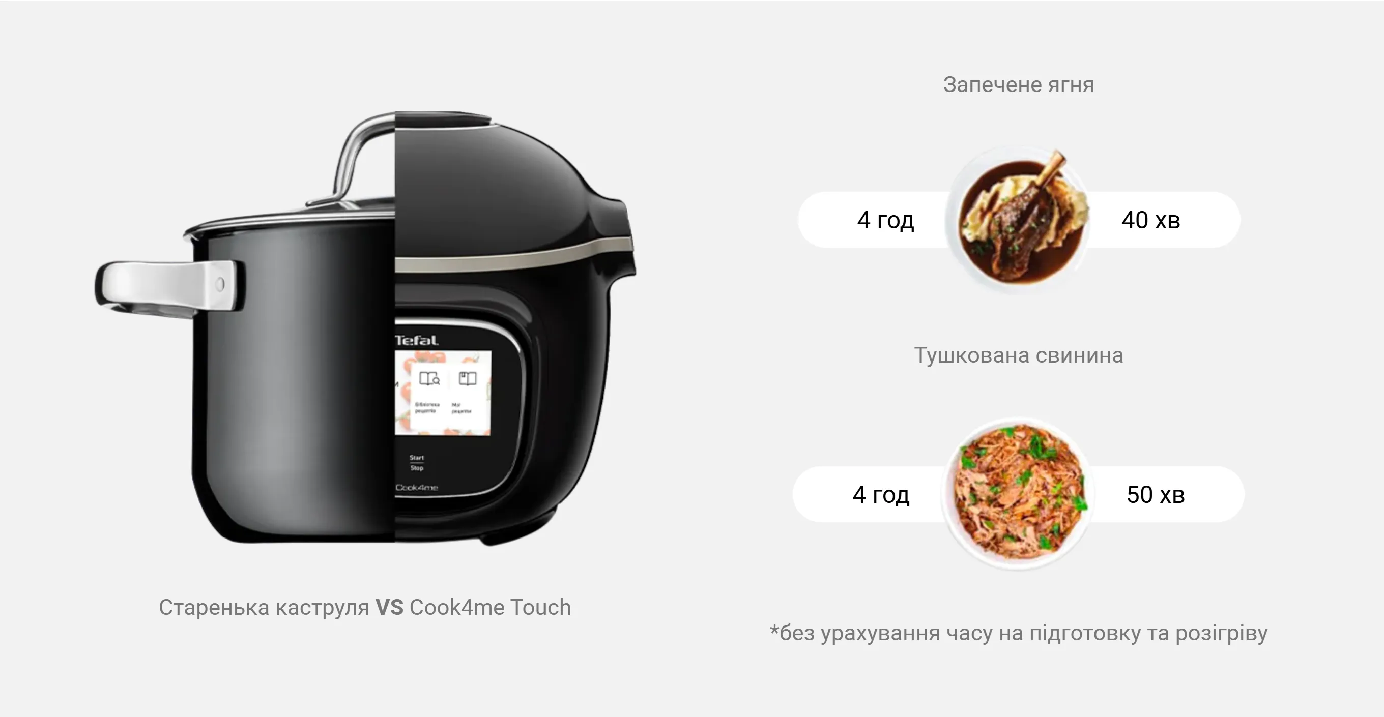 Фото 5 Tefal Cook4me Touch CY912830