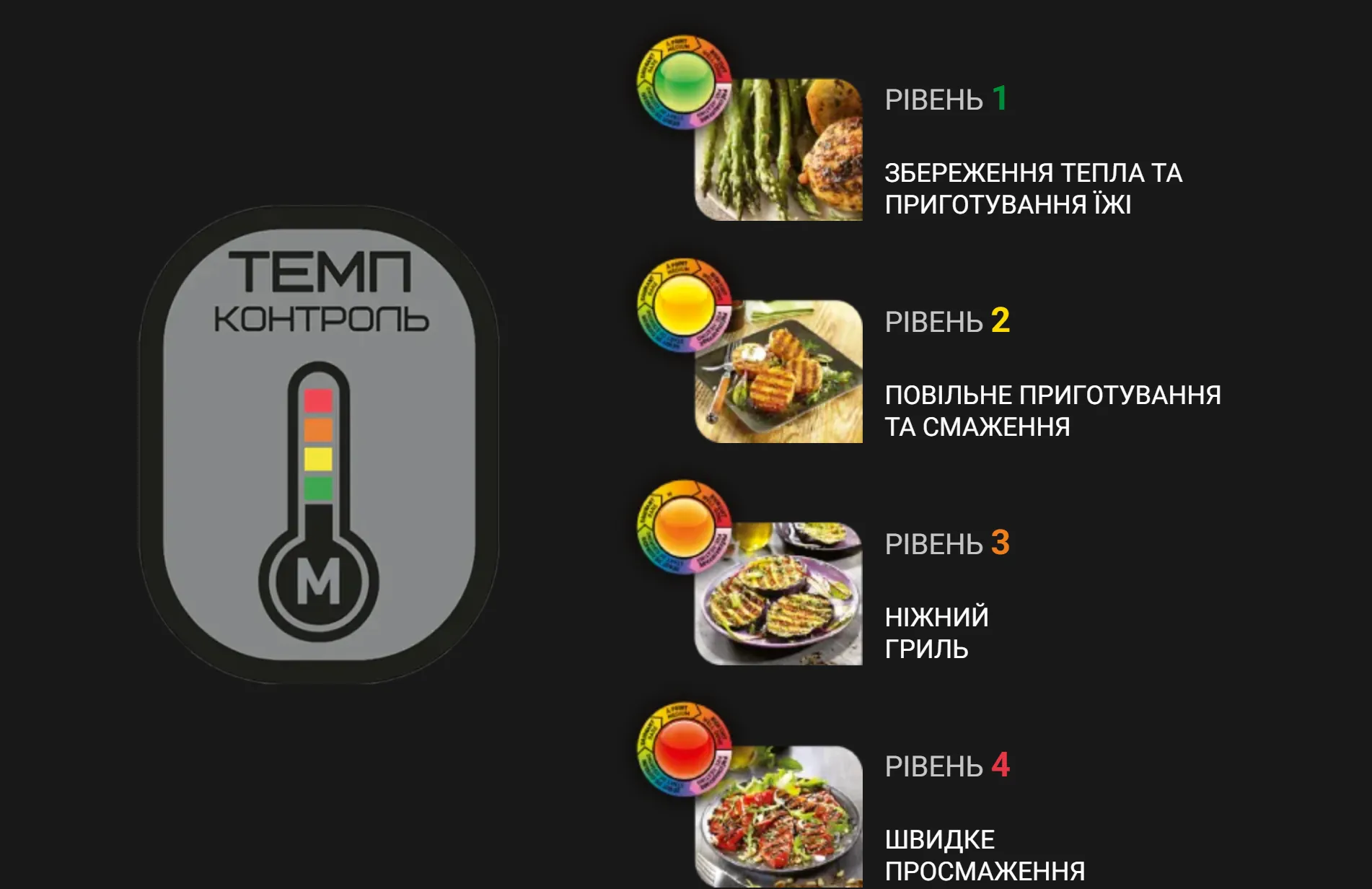 Фото 5 Tefal OptiGrill+ GC716D12